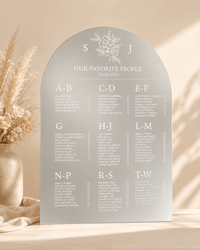 Plan de table mariage floral