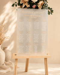 Sticker plan de table